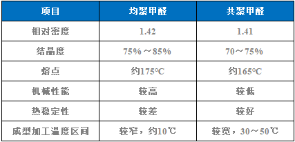 图一.png 图一.png